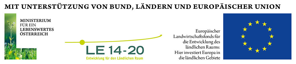 EU Länder EU Länder
